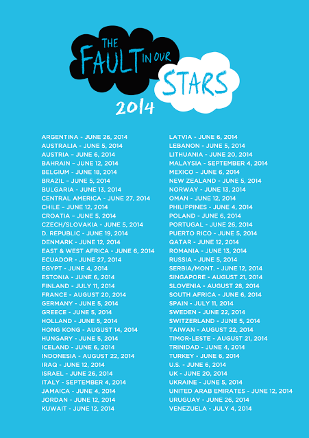 Entrada express: ¡Fechas de estreno de TFIOS!