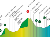Volta Catalunya 2014, etapa ‘Purito’ Rodríguez vuela Molina