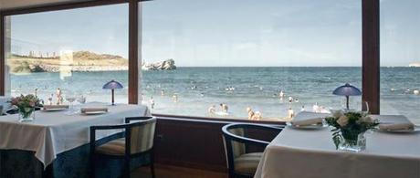 Balneario RECOMENDACIONES FIN DE SEMANA (28-30 DE MARZO) AVILÉS