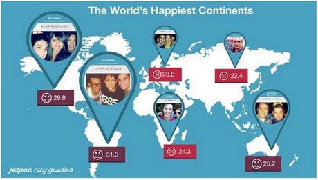 world-continentes-mas-felices
