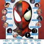 Ultimate Spider-Man Nº 200