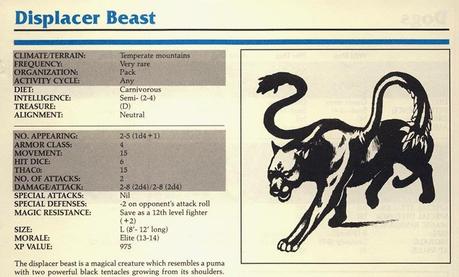 La Bestia Desplazadora-Displacer Beast/Coeurl:Una larga y curiosa historia(1939 hasta hoy)