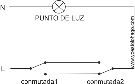 www.yoestolohago.com esquema de circuito conmutado