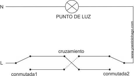 Esquema de circuito con cruzamieto