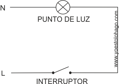 esquema simple de punto de luz