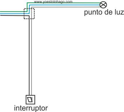 circuito simple de punto de luz