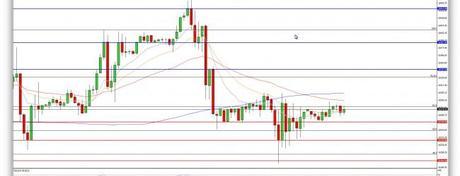 La compensación de los índices, punto de encuentro y resolución final