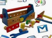 Herramientas Google para Educación