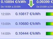 Apps Android para nueva factura luz: Cómo saber horas baratas