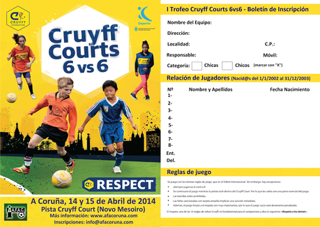 1º Trofeo Cruyff Courts en A Coruña: !Ya puedes inscribirte!