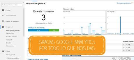 Búsquedas raras en el google analytics Búsquedas raras en el google analytics