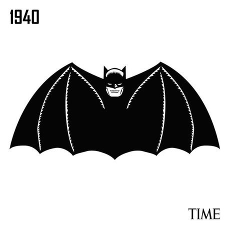 Ver todos los logos de Batman de los últimos 75  años