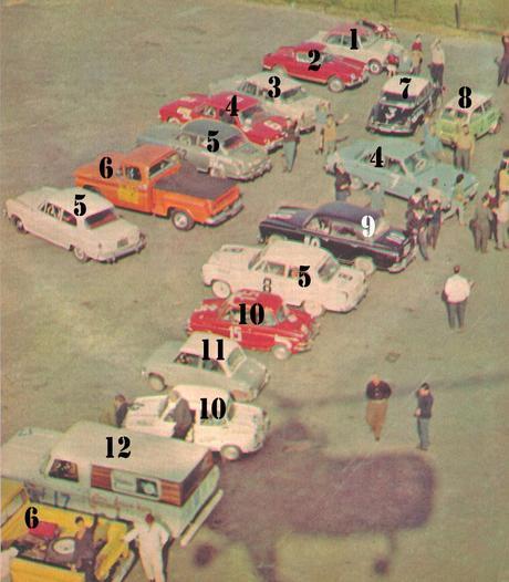 Los autos de La Pruebita Los autos de La Pruebita