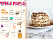 Tiramisú clasico bizcochos savoiardi chocolate blanco