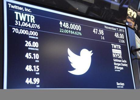 Twitter presenta problemas para agregar nuevos usuarios