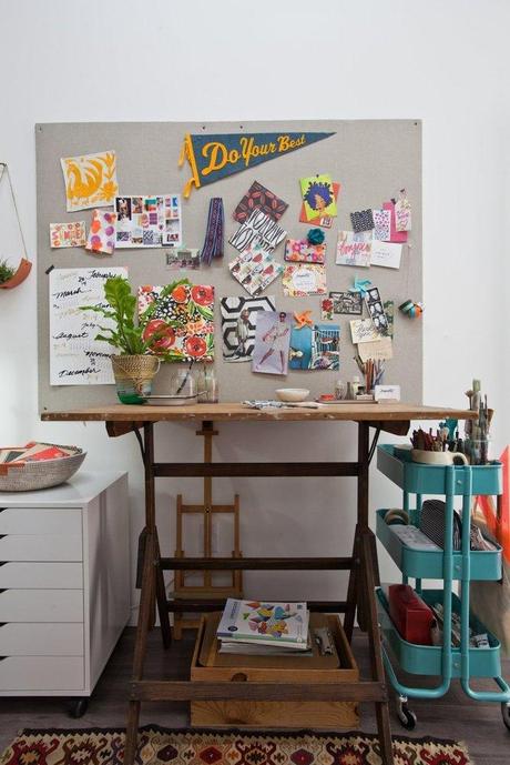 UN ESPACIO DE TRABAJO PARA COGER MUCHAS IDEAS