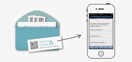 Tubodamóvil, la aplicación de vuestra boda