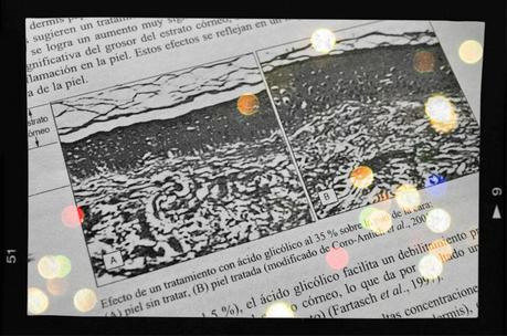 ACIDOS: Uso correcto y  recomendaciones