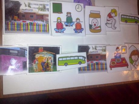 Excursión al teatro