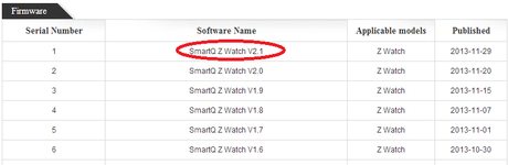 Download screenshot for SmartQ Zwatch firmware update