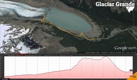 Trekking Laguna Torre