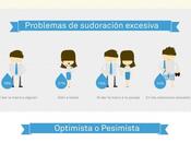 Situaciones hacen sudar personas #Infografía #CuerpoHumano