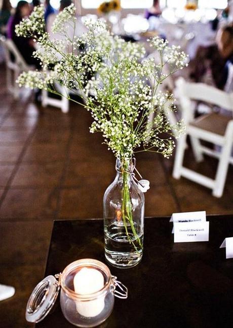 Inspírate con flores en primavera imagen 4