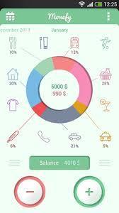Finanzas en Android con Monefy 344 Finanzas en Android con Monefy