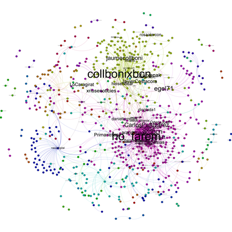 Grafo de la conversación sobre primarias (candidaturas ganadoras) según intermediación de los nodos. Haz click para ampliar la imagen.