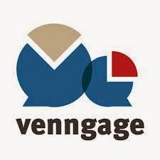 Trabajando las inteligencias múltiples con infografías Trabajando las inteligencias múltiples con infografías