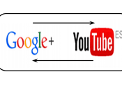 Google Yotube,