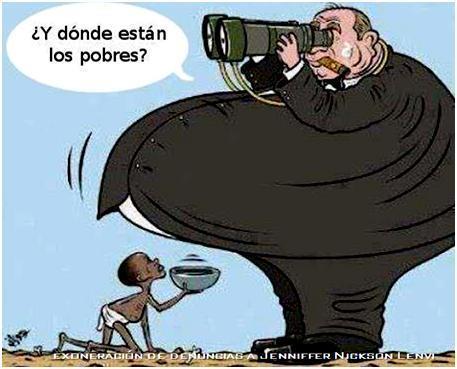 Concentración de la riqueza