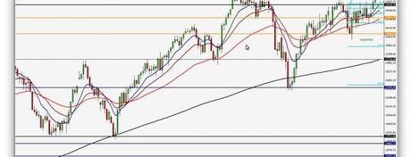 Primer asalto de la semana: BCE y “súper” Mario Draghi