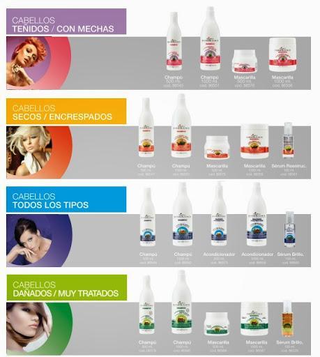 Mascarilla capilar Light Irridiance: Efectiva... y deliciosa.