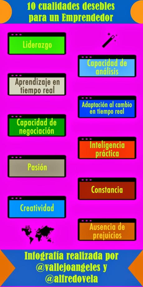 10 cualidades deseables en un emprendedor #Infografía #Consejos #Emprendimiento