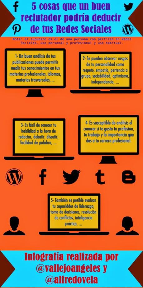 5 cosas que un buen reclutador podría deducir de tus Redes Sociales #Internet #Consejos #Infografía