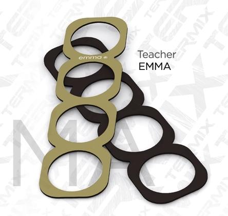 Los Recogidos de las Celébrities con Termix Teacher