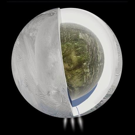 Nuevas evidencias del océano subterráneo de Encélado