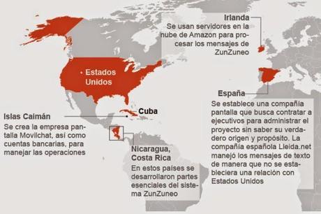 Washington creó twitter para Cuba como red de inteligencia, pero “no era clandestino” [+ video]