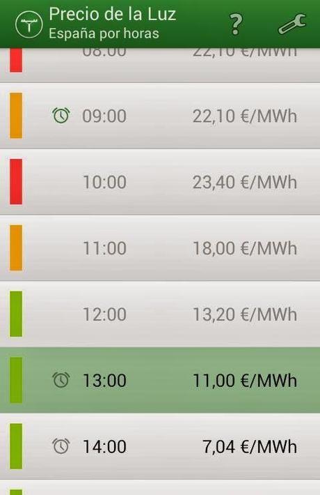 3 aplicaciones android para ahorrar en tu factura de la luz. Precio-de-luz