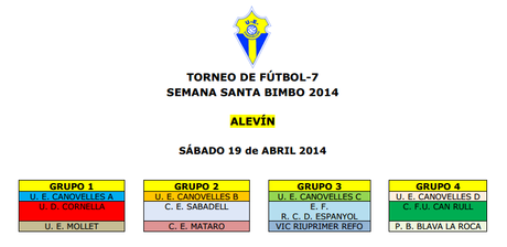 Torneo Bimbo de Semana Santa, Memorial Artur Gózme Benjamín y Alevin