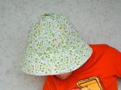 Entrene hijos llevar sombrero/gorra gafas sol?