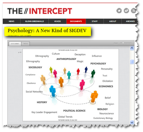 EE.UU. y Reino Unido usan plataformas sociales para desacreditar a gobiernos