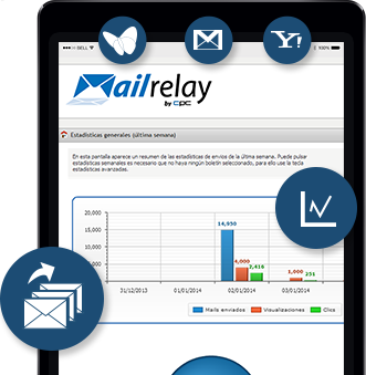 Mailrelay, envío de newsletter gratis y en español