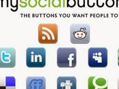 redes sociales, botones compartir SEO.