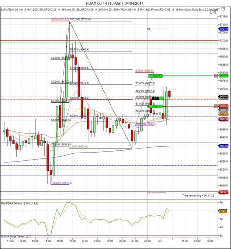 Diario de trading de Sergi, Día 53 operación 1
