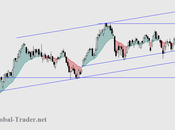 IBEX: Sigue fuerte, aspecto peligro, gracias fortaleza TEF. máximos, sesgo alcista, pero...
