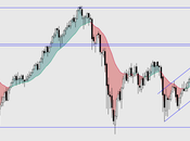 importancia dividendos: comparativa CAC40 TOTAL RETURN, cerca máximos históricos.