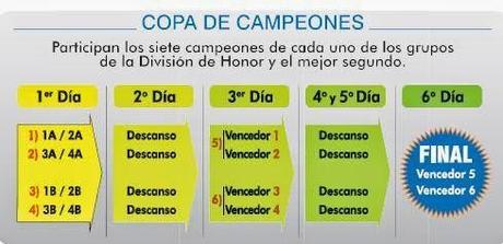 Copa de Campeones Juvenil 2013/2014 en Vera (Almería) del 5 al 10 de Mayo