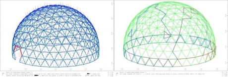 Diagramas estructurales